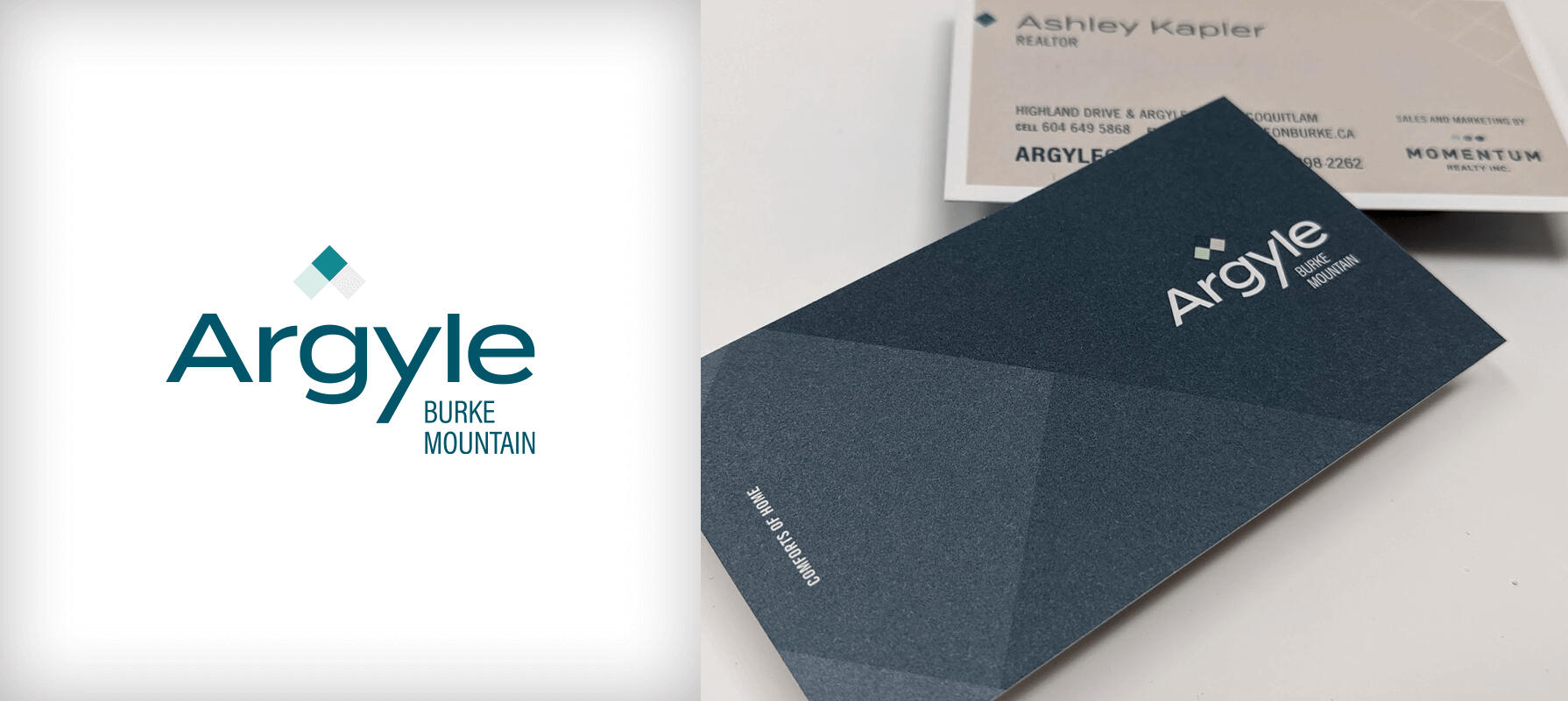 Argyle Burke Mountain Argyle Burke Mountain